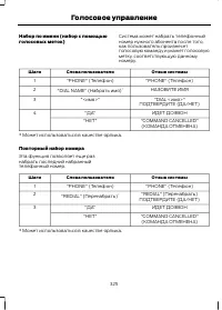 Страница 327