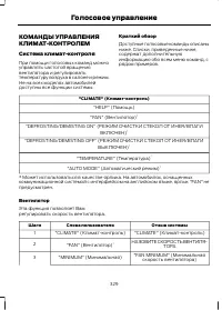 Страница 331