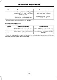 Страница 333