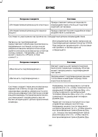 Страница 363