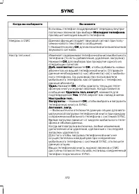 Страница 374