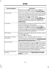 Страница 377