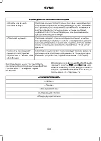 Страница 384