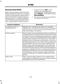 Страница 385