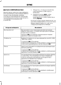 Страница 386