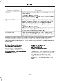 Страница 387