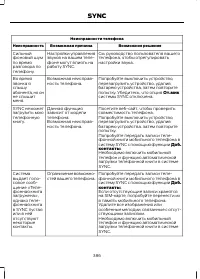 Страница 388