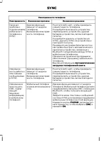 Страница 389