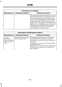 Страница 390