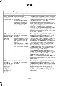 Страница 392