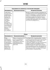 Страница 395