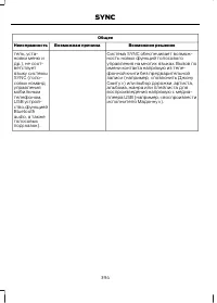 Страница 396