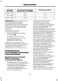 Страница 401