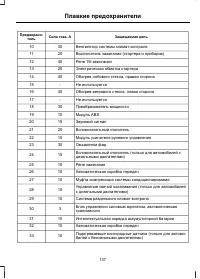 Страница 139