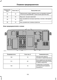 Страница 140