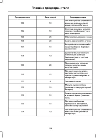 Страница 141