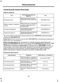 Страница 152