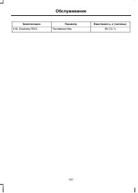 Страница 153