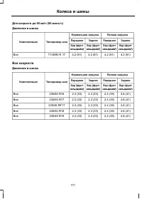Страница 173