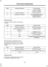 Страница 201