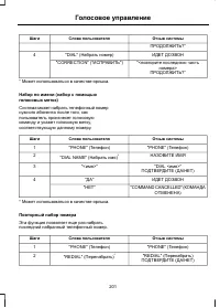Страница 203
