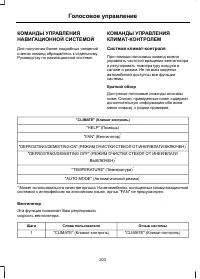 Страница 205