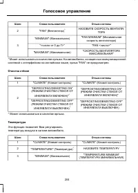 Страница 206