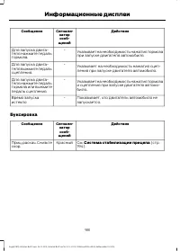 Страница 100