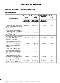 Страница 143