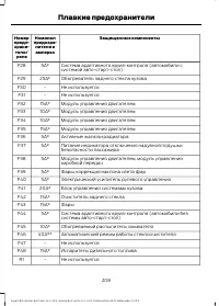 Страница 210