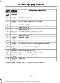 Страница 211