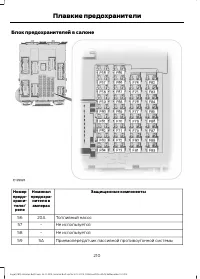 Страница 212