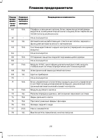 Страница 213