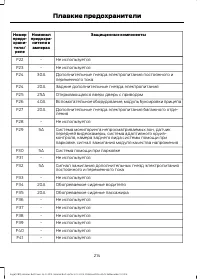 Страница 216