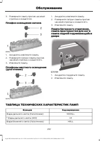 Страница 234