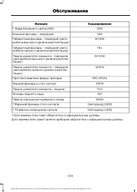 Страница 235