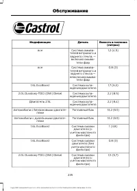 Страница 237