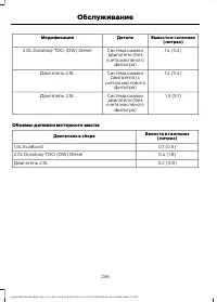 Страница 238