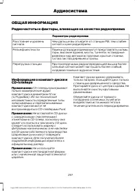 Страница 259