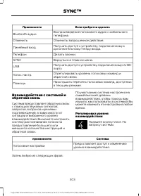 Страница 305