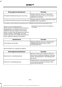 Страница 306