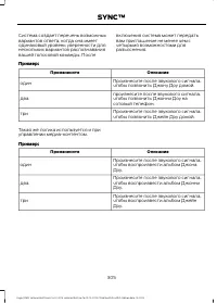 Страница 307