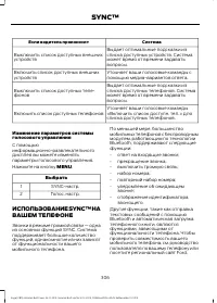 Страница 308