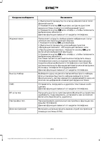 Страница 315