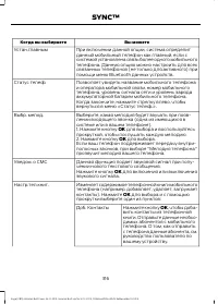 Страница 318