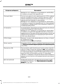 Страница 322