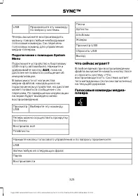 Страница 327