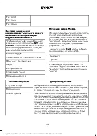 Страница 330