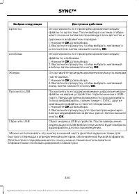 Страница 332