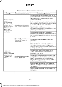 Страница 334